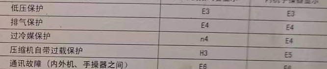 泾川空调电话在哪里找